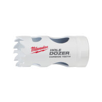 HOLE DOZER - HOLE DOZER™ Lochsägen mit...