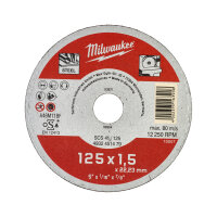 SCS 41 / 125 Contractor